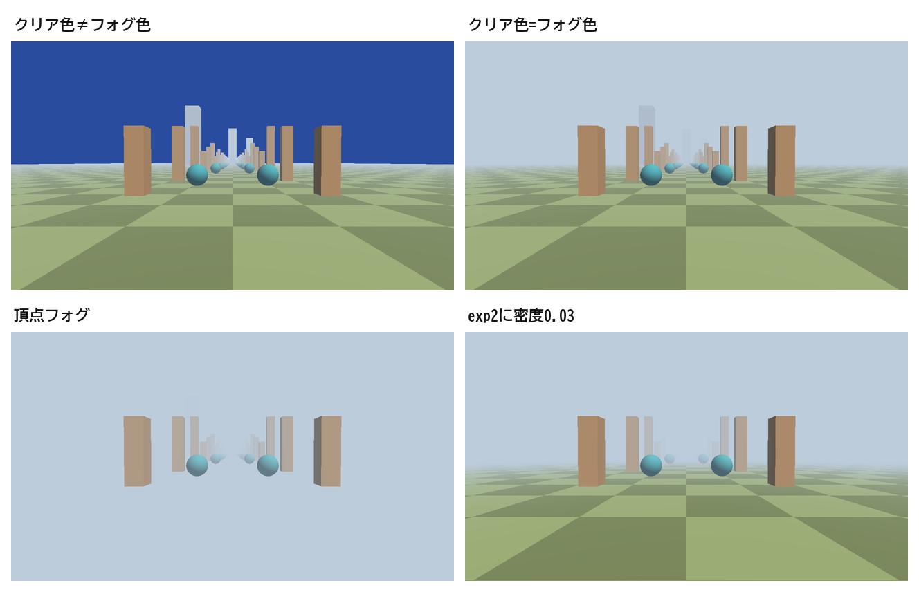 フォグのよくある失敗を並べた画像。クリア色の不一致、頂点フォグ、密度の取り違え