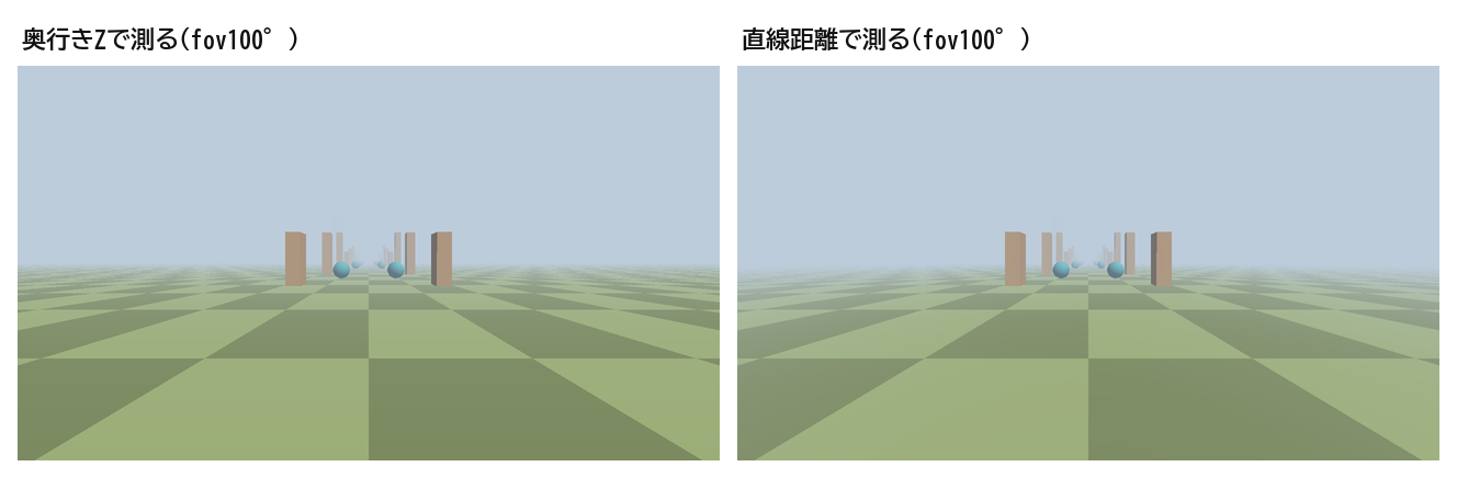 広角で奥行きZと直線距離を使ったフォグの違い。直線距離のほうが左右の端が濃い