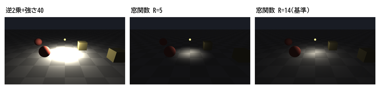 逆2乗の強さを上げすぎて白飛びした画像と、窓関数の範囲を狭くしすぎた画像の比較
