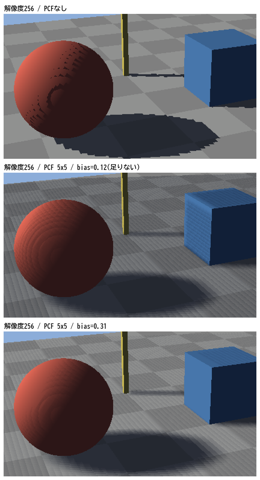 解像度256で、PCFなし、PCFありでバイアス不足、PCFありでバイアスを増やした場合の拡大比較