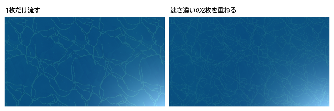真上から見たテクスチャの模様。1枚だけ流すと大きな網目が規則的に繰り返す