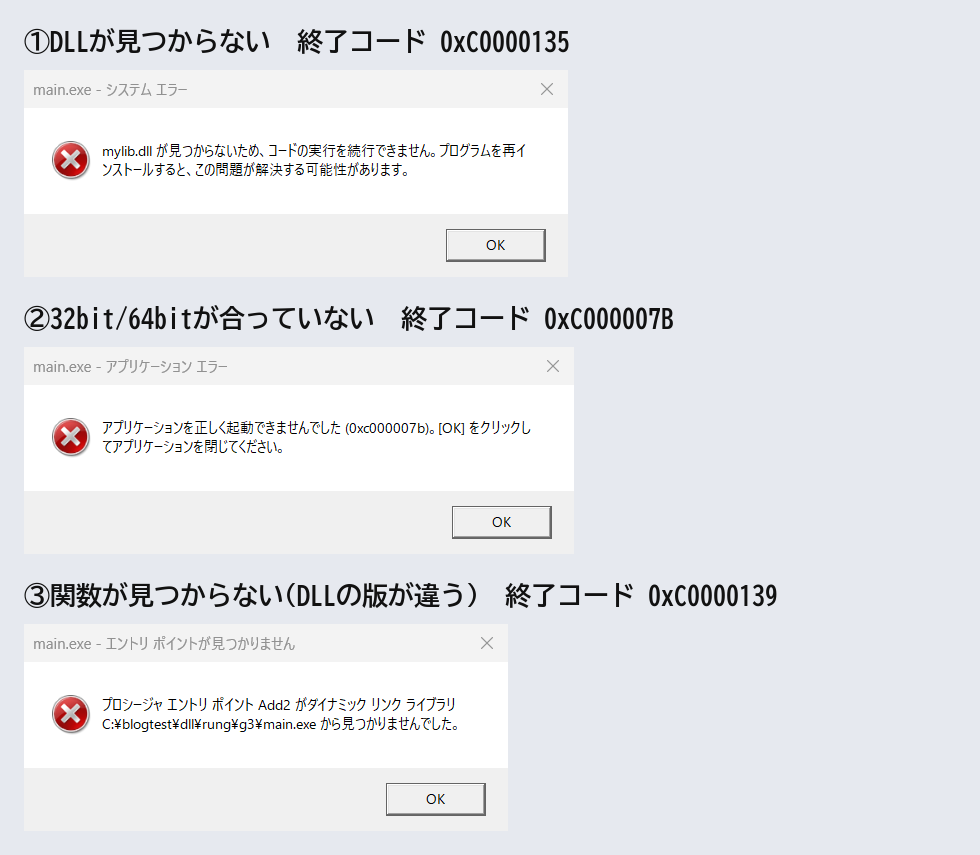 実際に出た3種類のエラーダイアログ。DLLが見つからない、32/64bitが合っていない、関数が見つからない