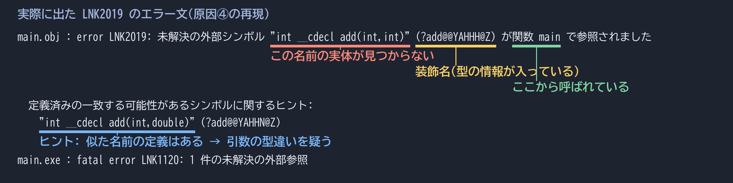 実際に出たLNK2019のエラー文に、読み方の注釈をつけた画像